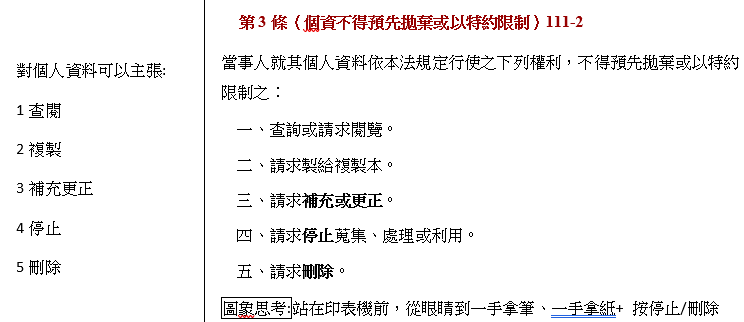 個資法之法條內容